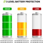 Alcool IR42 39,7L Réfrigérateur de Voiture portable congélateur et réfrigérateur, Glaciere Électrique à Compression pour Maison, dortoir, Camping (rouge) – Image 7