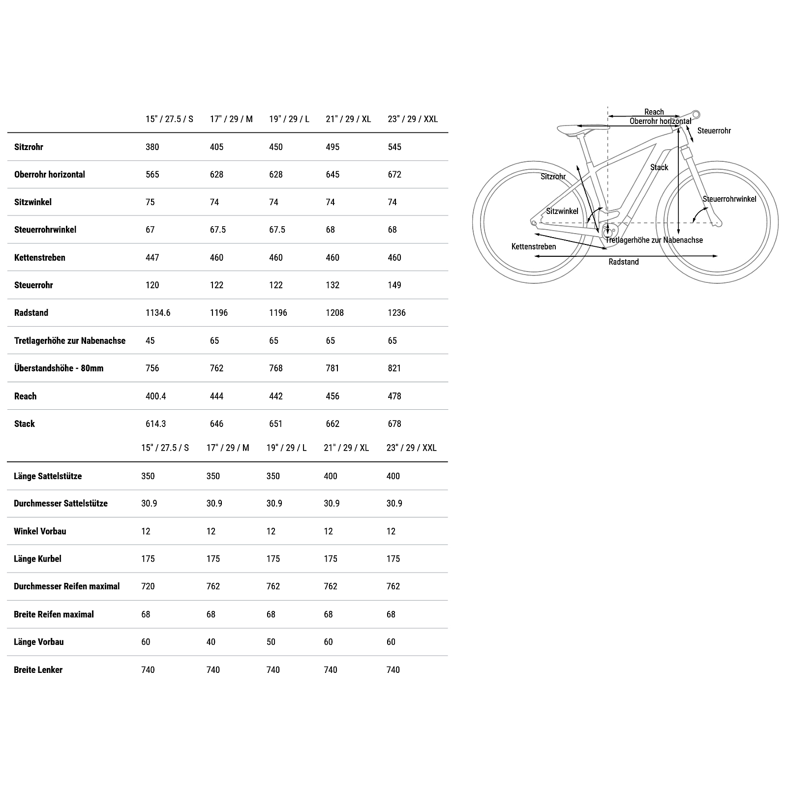 CUBE VTT Électrique - REACTION HYBRID Pro 750 - 2023 - flashwhite / black – Image 3